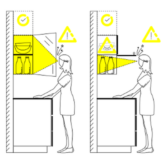Encombrement meubles hauts cuisine fonctionnelle