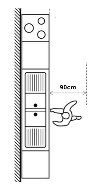Largeur passage minimum cuisine fonctionnelle